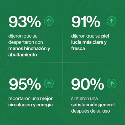 Lumive™ | Reduce la Hinchazón del Abdomen, Rostro y Piernas Naturalmente